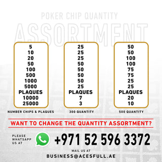 NFT Monkey Poker Chipset - 300/500 Pcs, 10/20 Plaques, Ceramic, 40/45/50mm, 10/14/17g