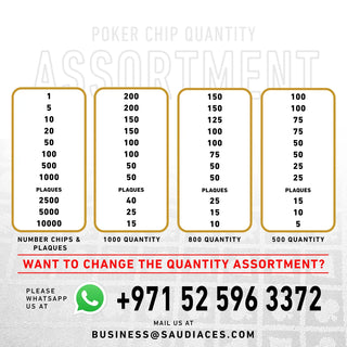 Inferno Poker Chipset - FW, 300/500/800/1000 Pcs, 10/30/50/80 Plaques, Clay, 45mm, 18g